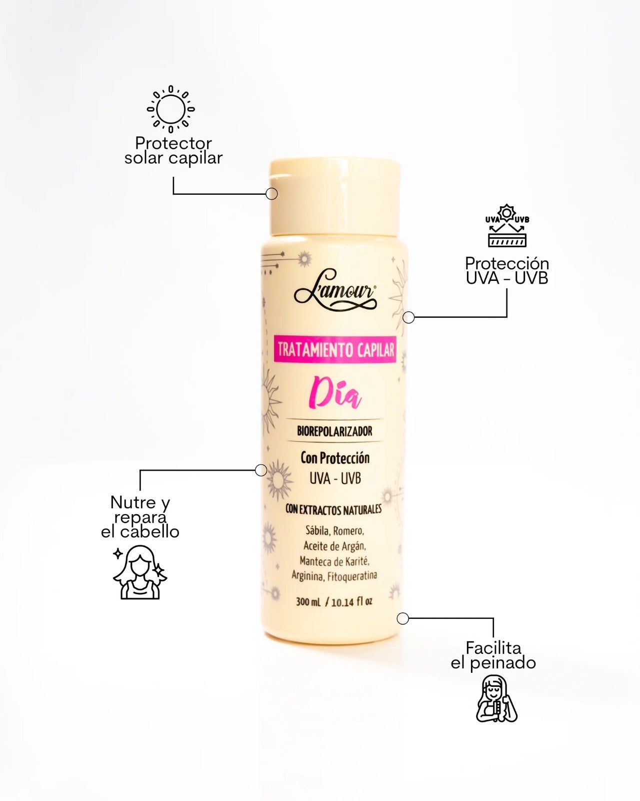 Tratamiento Día Biorepolarizador L´amour