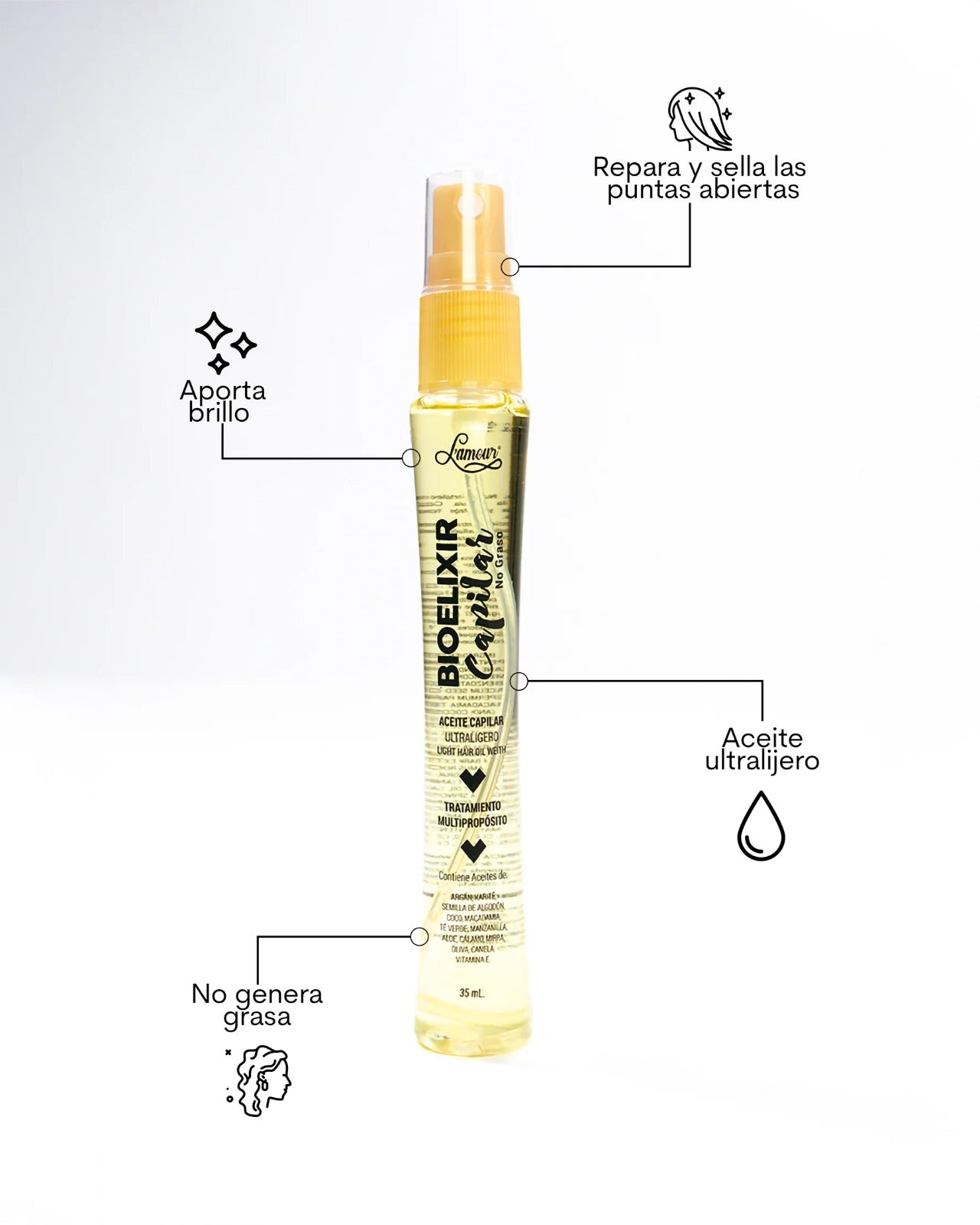 Bioelixir L´amour