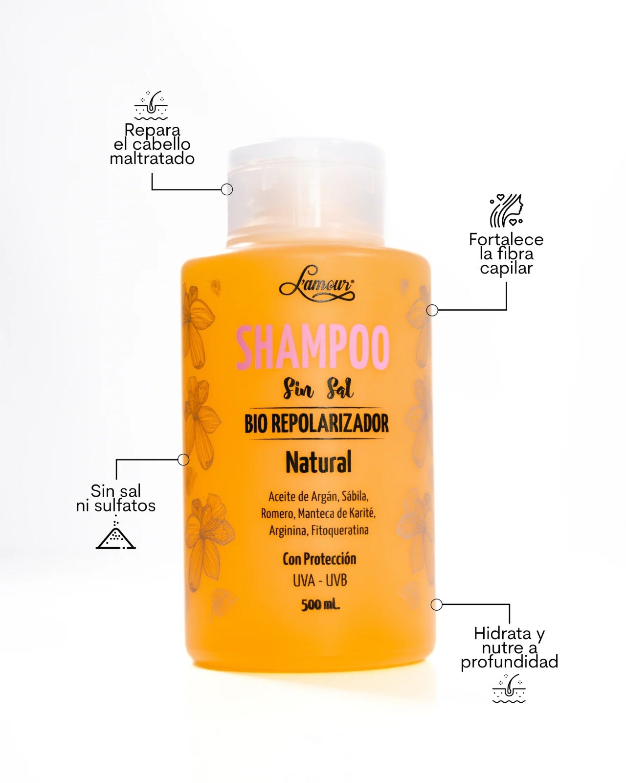 Shampoo Bio Repolarizador L´amour